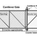 Standard 6 FT Tall Cantilever Gate Galvanized